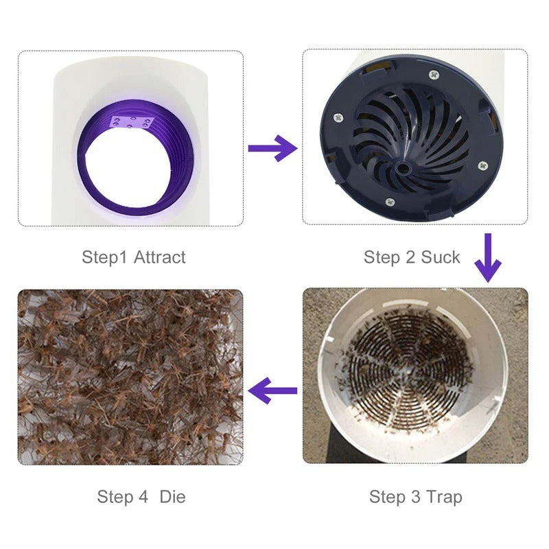 Mosquito Killer Lamp Electric Shocker Round – 360° UV Light Insect Trap for Home & Outdoor